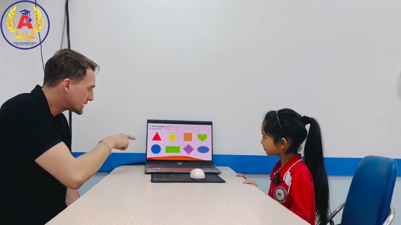 Bảo Ngọc - Midterm Test - Class: LGBG 1.6