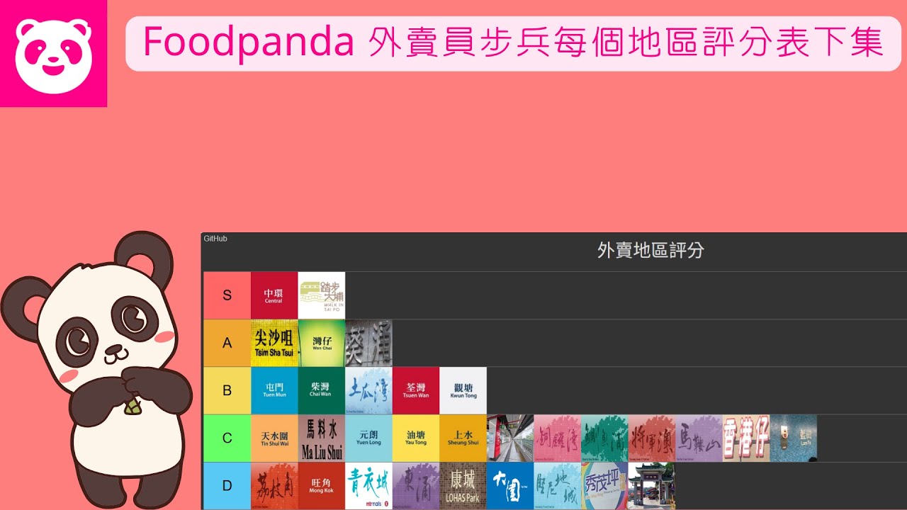 Foodpanda 外賣員步兵每個地區評分表下集，最頂級竟然係呢個地區！！！ 新手入行前必看。#外賣 #foodpanda