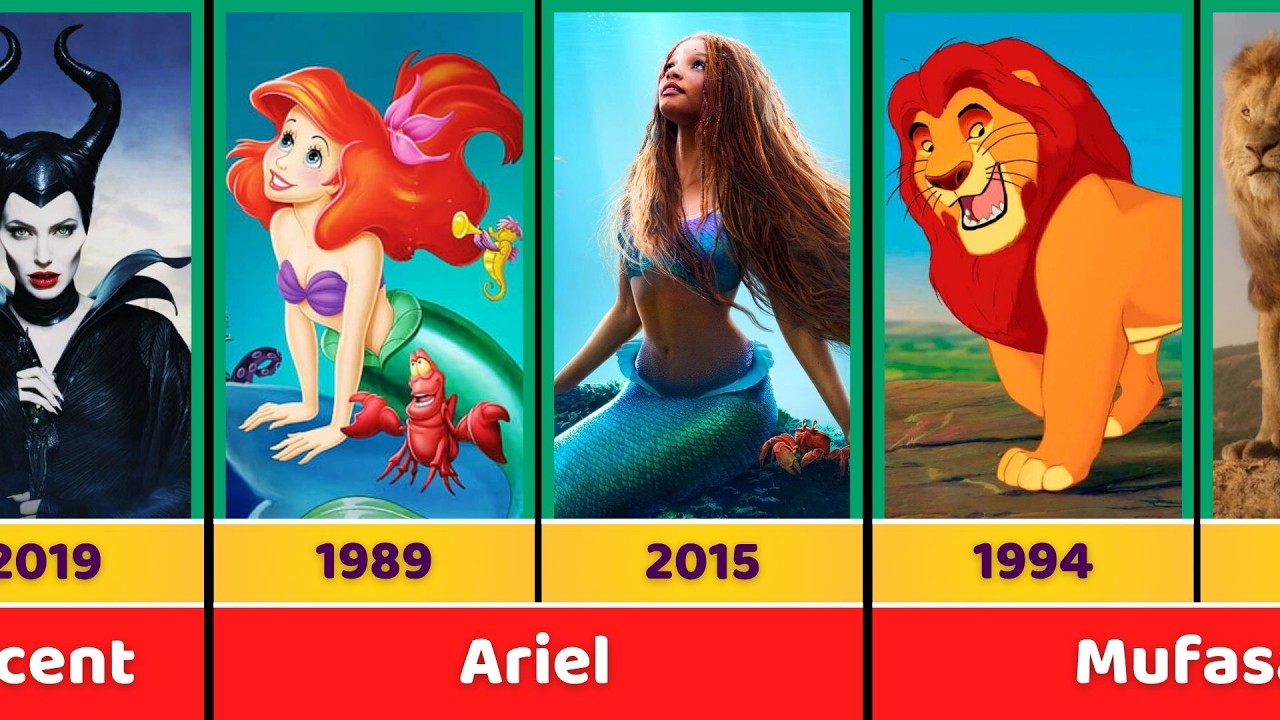 Disney Characters THEN vs NOW (Princesses, Princes, Simba & Villains) | Disney Evolution