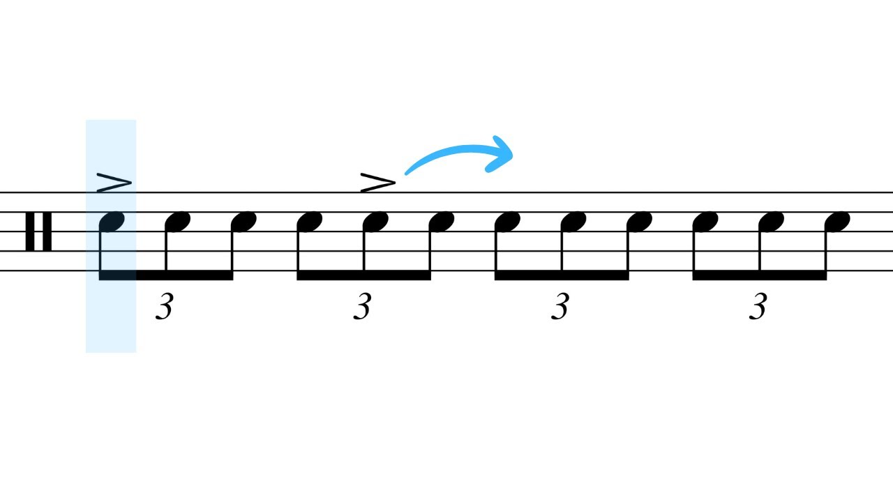 Triplet exercise but the accents move 👀