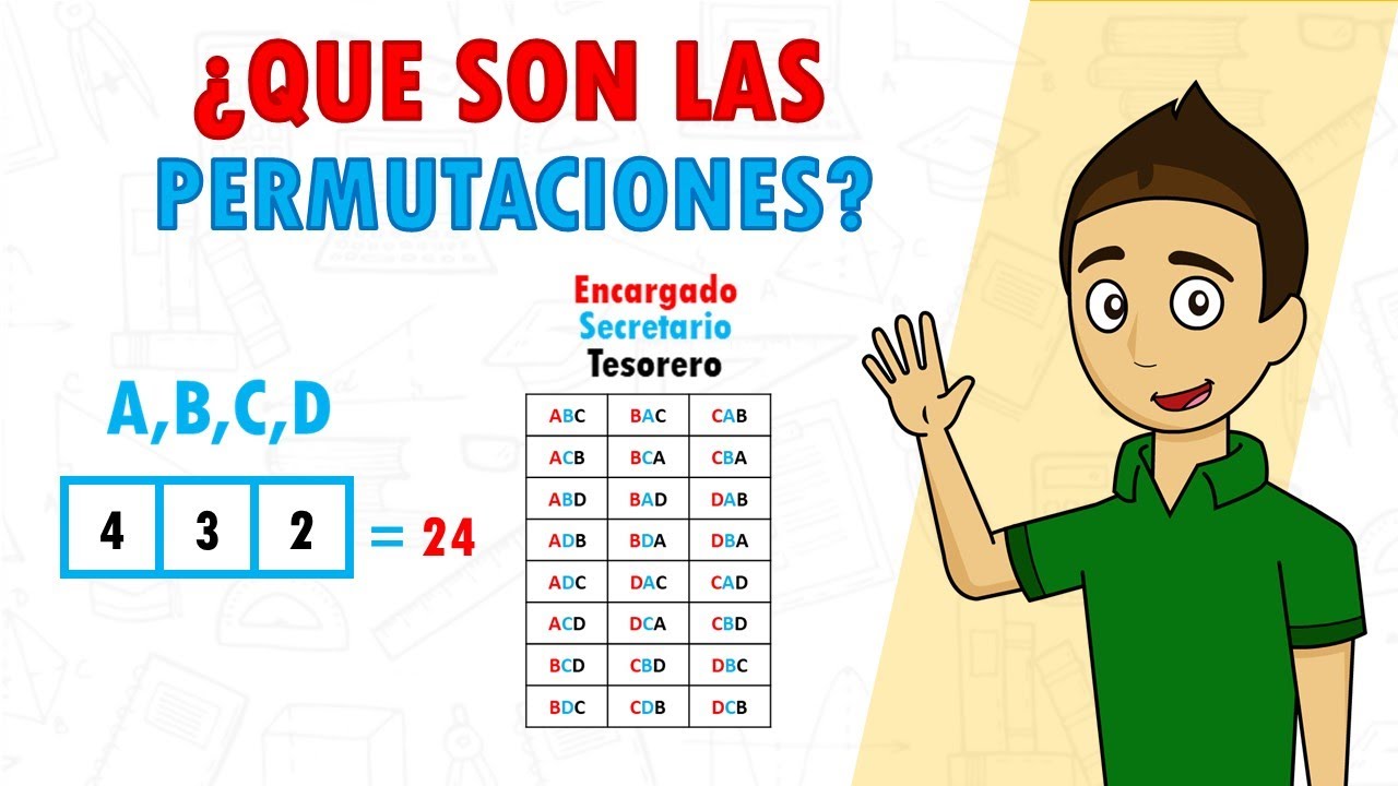 PERMUTACIONES Super facil - Para principiantes