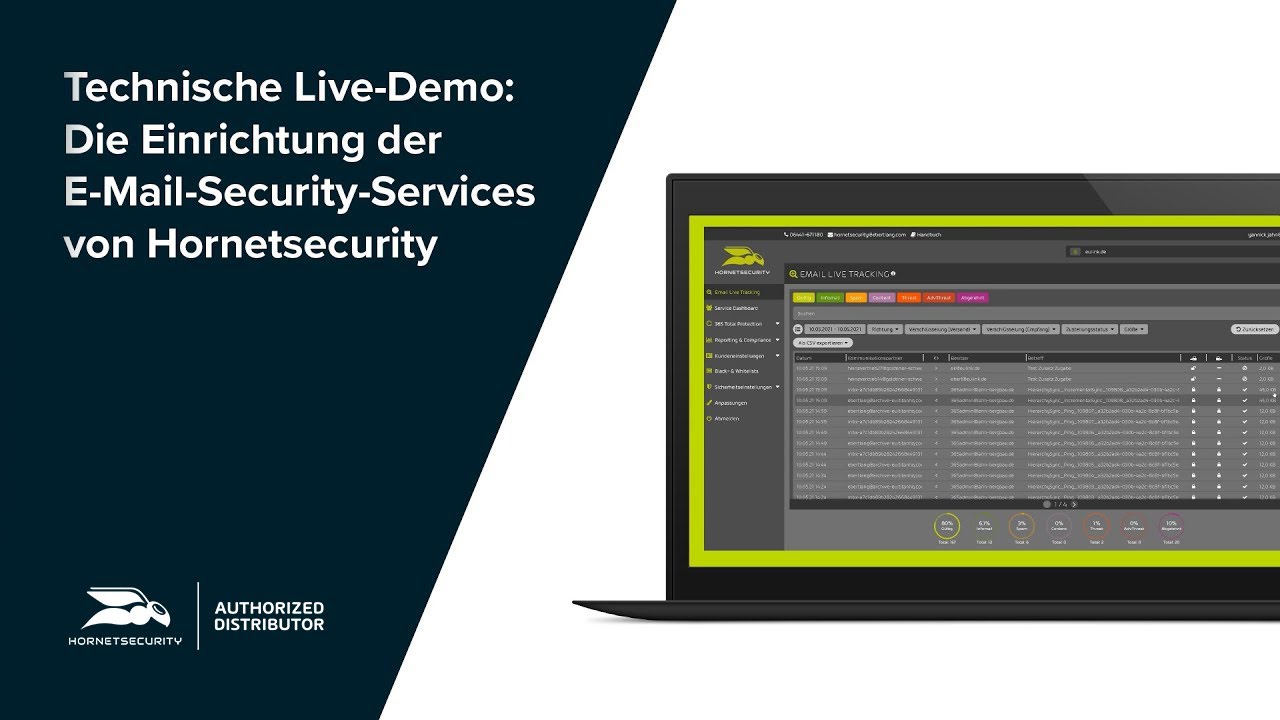 Technische Live-Demo: Die Einrichtung der E-Mail-Security-Services von Hornetsecurity