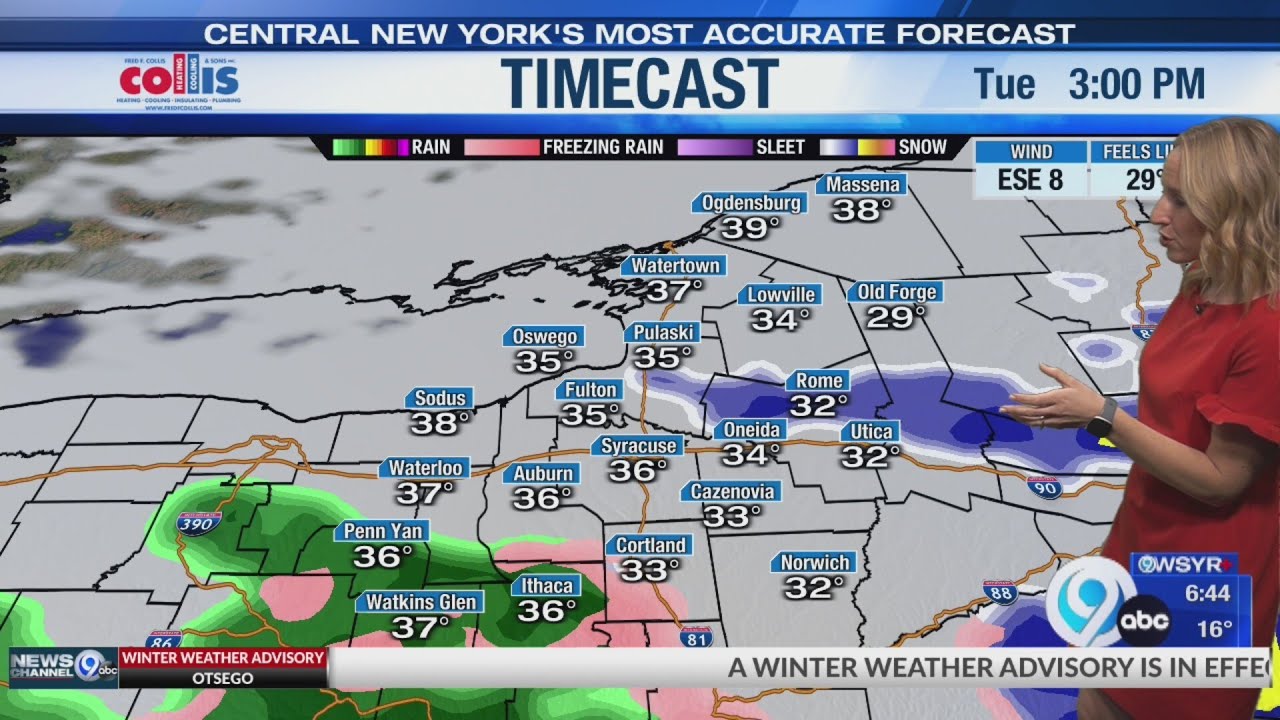 Storm Team Forecast: The Morning News Tuesday 3-3-26