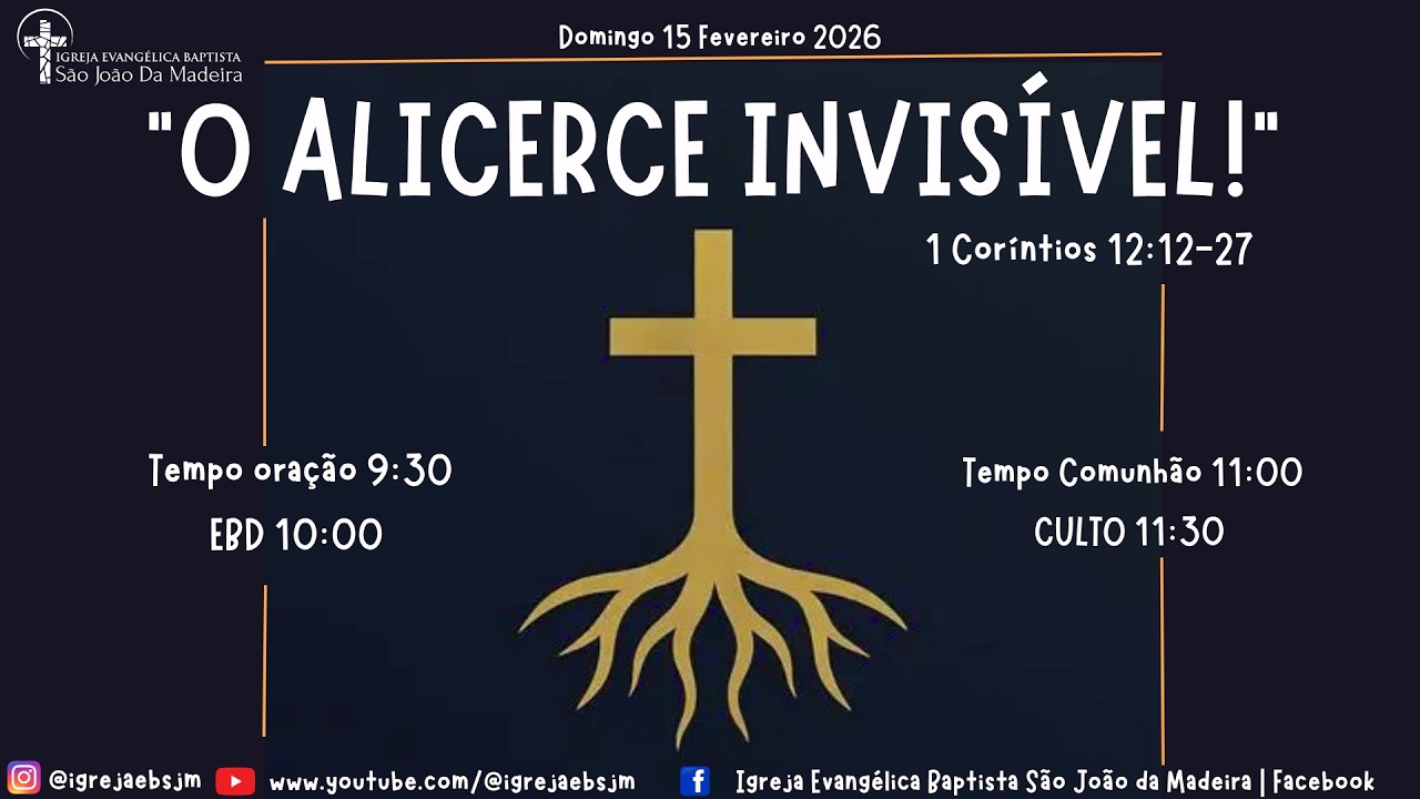 Tema: 