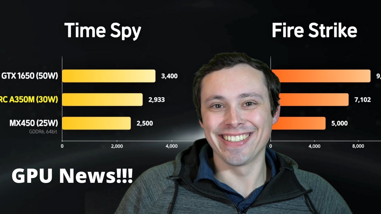 Intel Arc A350M Full Reviews Out! AMD RX 7700 XT Specs and Performance Leaked! Ryzen 7000 incoming?