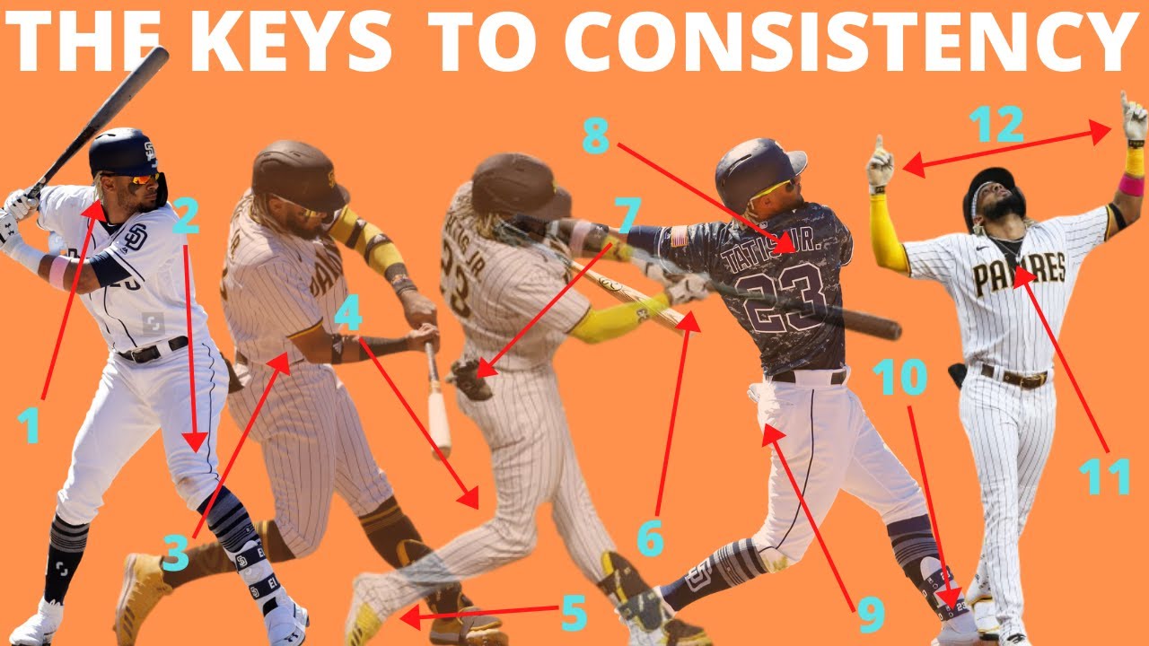 MLB: Fernando Tatis Jr. Swing Breakdown (the reason he's special) | Baseball Hitting Tips