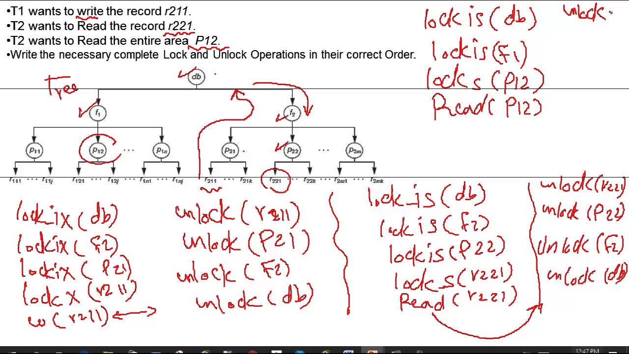 exercises on Concurrency control and Db Recovery