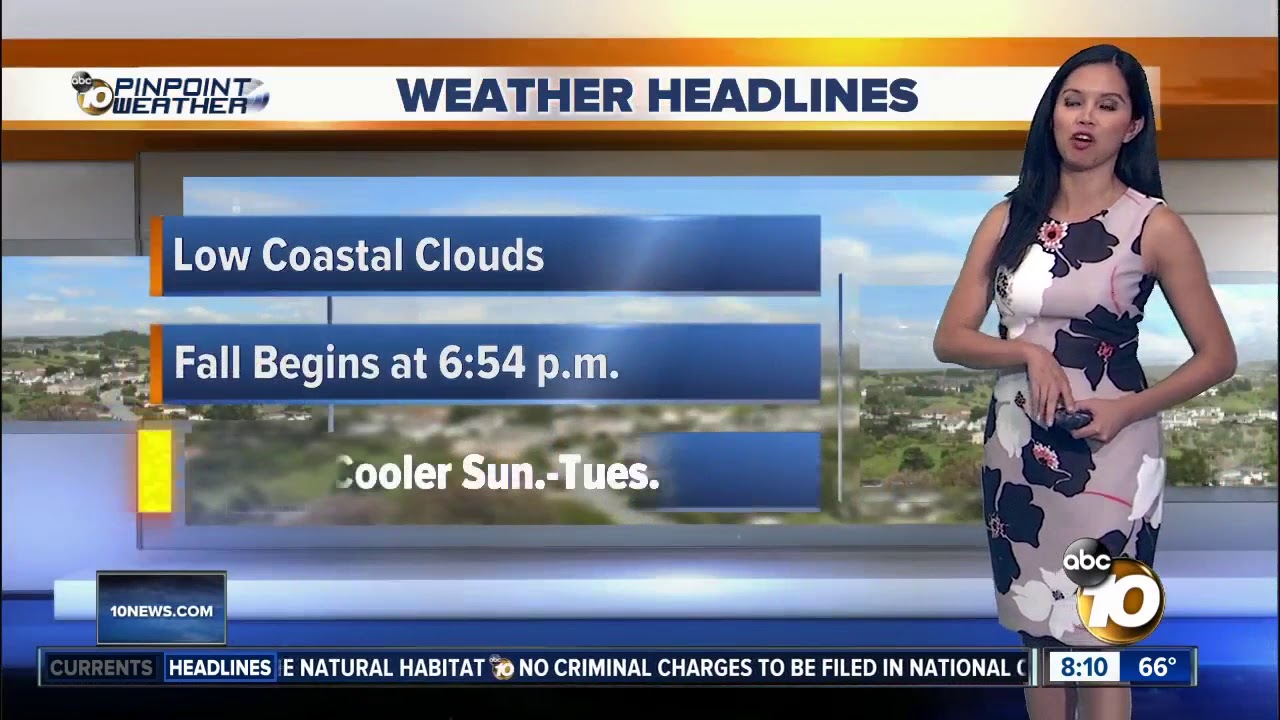 10News Pinpoint Weather for Sat. Sept. 22, 2018