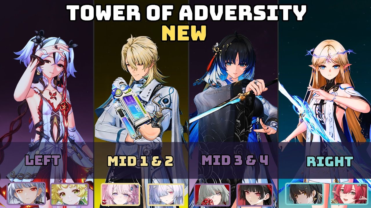 NEW ToA 3.5 - S0 Camellya / S0 Luuk / S0 Yangyang / S0 Cartethyia | Wuthering Waves