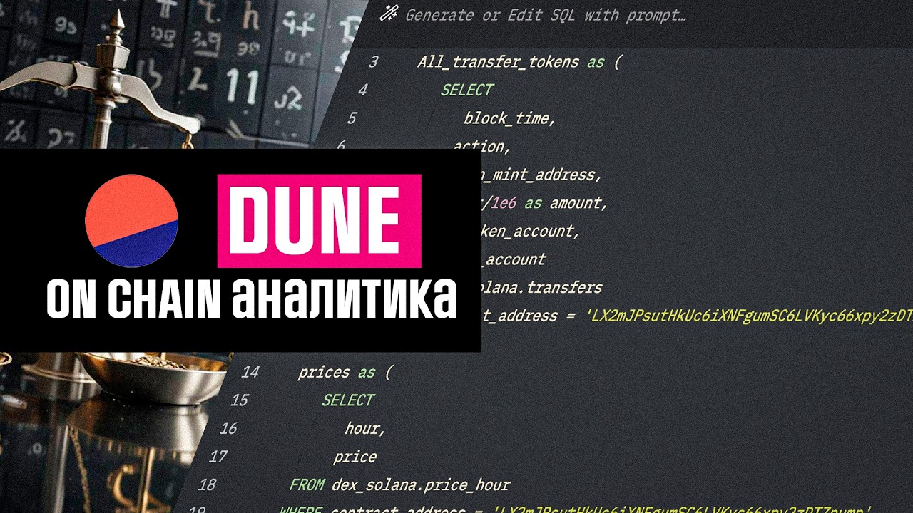 Dune - OnChain Аналитика на примере МЕМ коина | Как обогнать Толпу