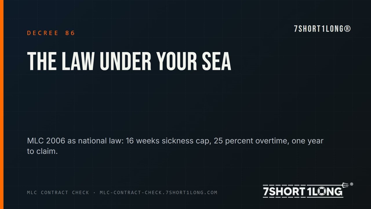 Working Under the Panama Flag: What Seafarers Sign Up For