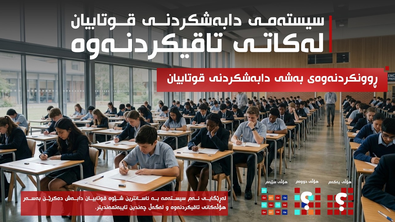 سیستەمی دابەشکردنی قوتابیان. (ڕوونکردنەوەی بەشی دابەشکردنی قوتابیان)