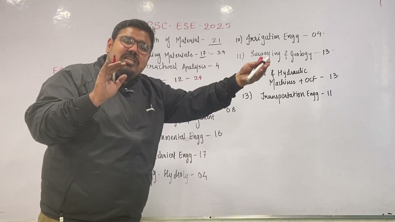 ESE 2024 Civil Pre Exam Analysis || ESE 2025 ideal strategy