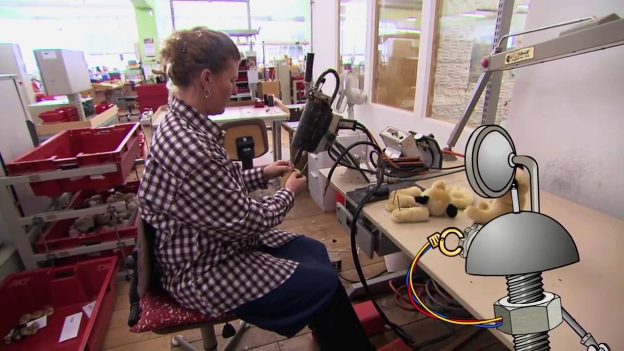 Manufacturing Process of Steiff Teddy Bears