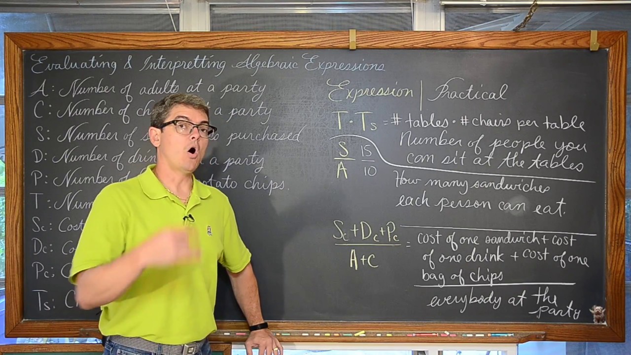 Interpreting Algebraic Expressions