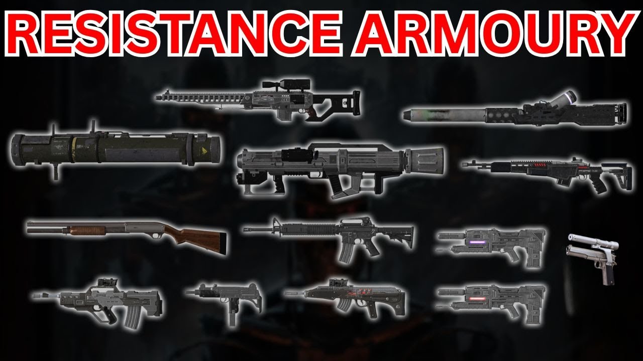 Resistance Armory: The Weapons of Humanity's Fight Against Skynet