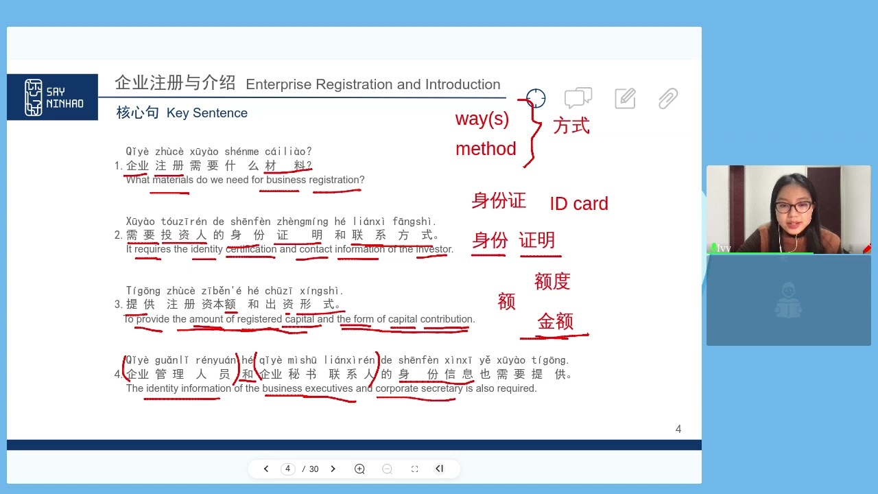 Unit 4 -- High-end Business Activities -- Enterprise Registration and Introduction