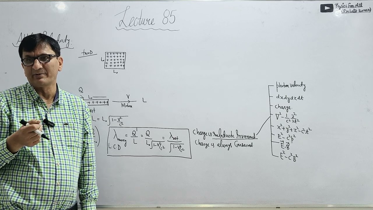 Relativity ( best applied Problems and future possible Questions)