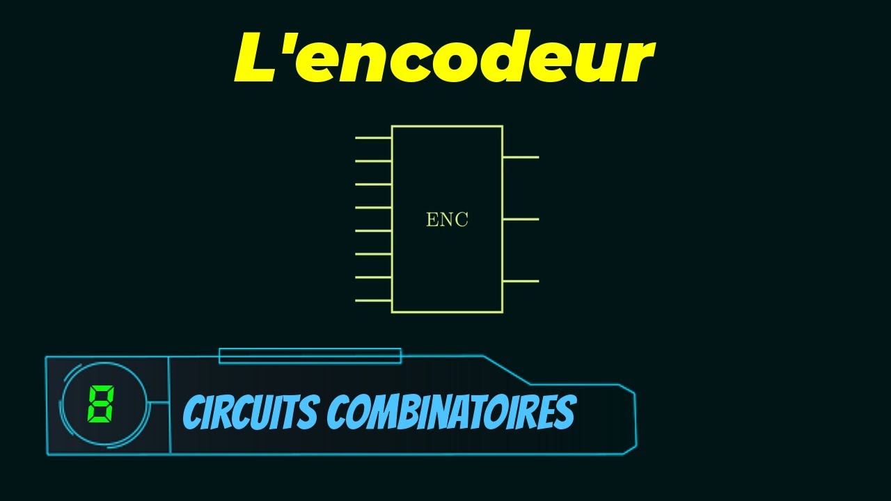 L'encodeur
