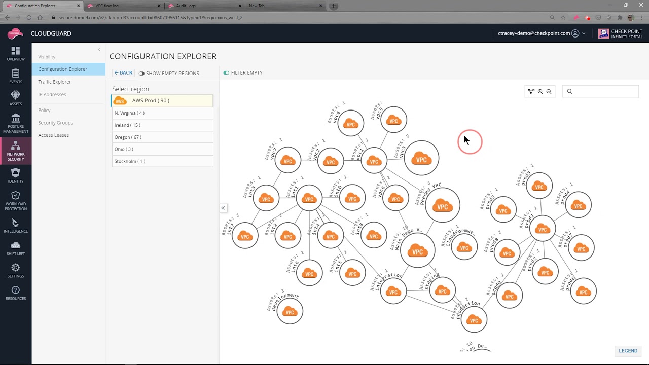 CloudGuard CSPM Network Training Video