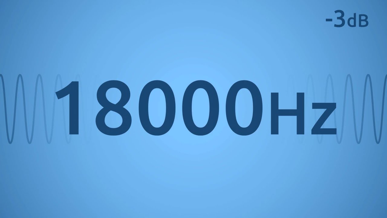 18000 Hz Test Tone