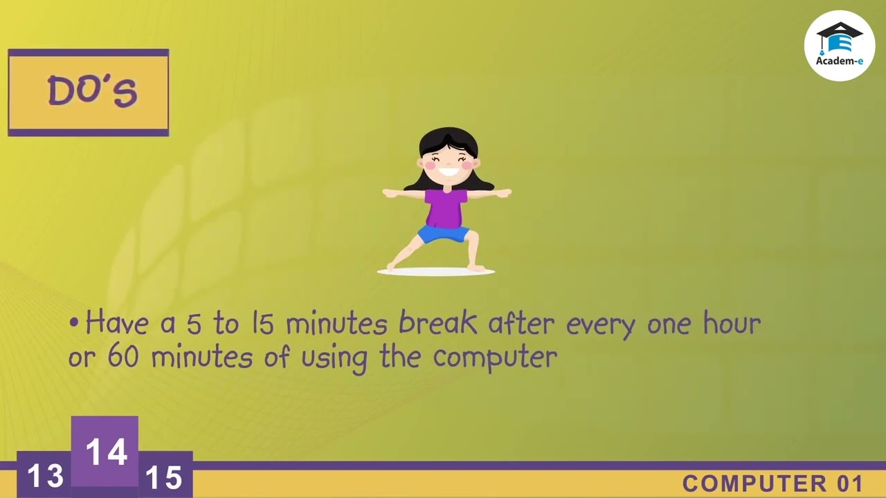 COMPUTER01L03: Basic Computer Parts and Computer Dos and Don’ts