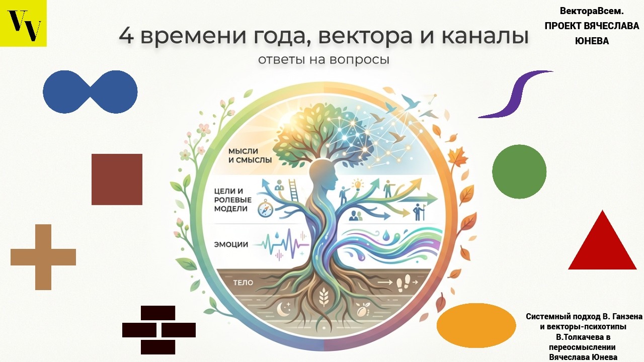 4 seasons, vectors and channels