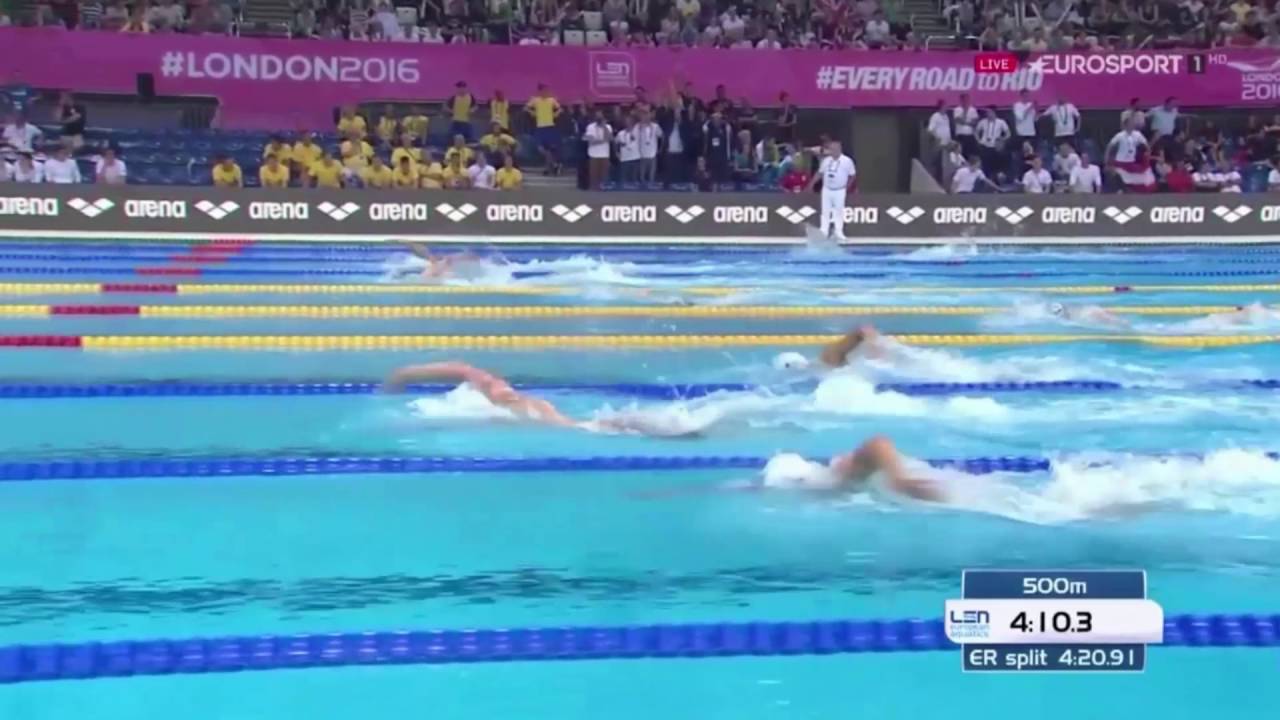 Men's 4x200m Freestyle Relay Final LEN European Swimming Championships 2016
