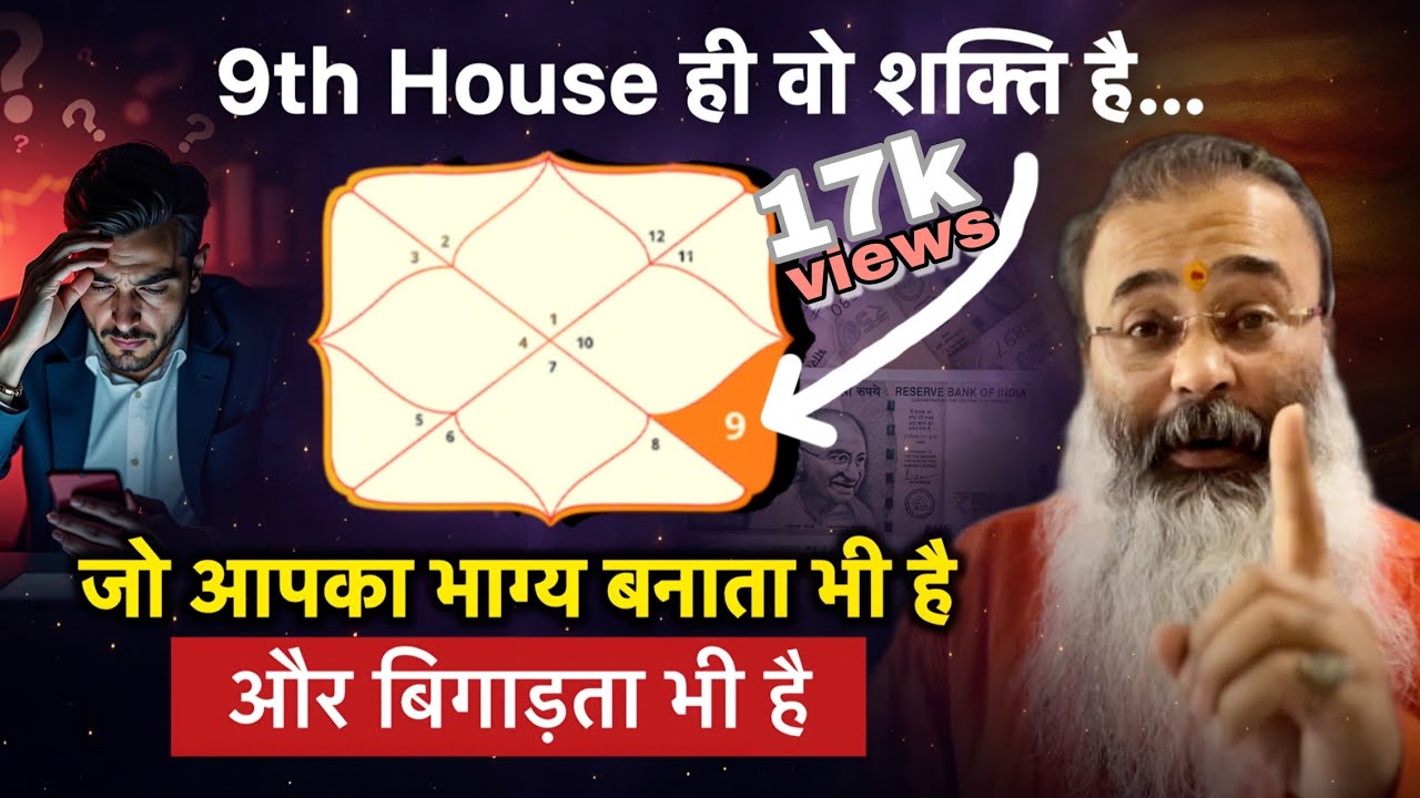 कर्म नहीं, भाग्य से मिलती है तरक्की, आपकी कुंडली में कौन रोक रहा है सफलता? | Baba Dhyanii