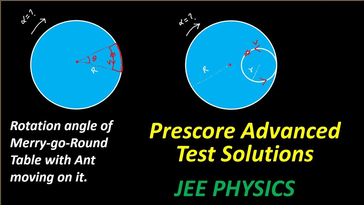 Advanced Prescore Test Solutions. JEE PHYSICS 