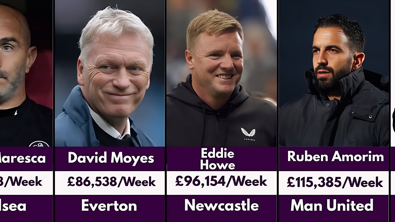Premier League Managers Salaries 2025/26 &ndash; Who&rsquo;s Earning the Most?