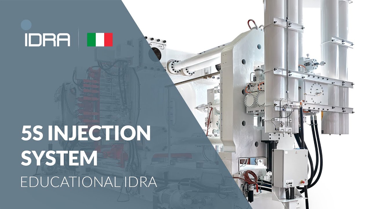 IDRA GROUP | EDUCATIONAL IDRA - Sistema d'iniezione 5S (
