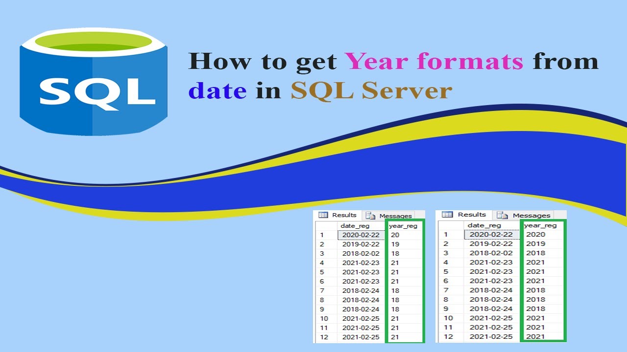 SQL Server Query: How to get year formats from a date column in SQL Server