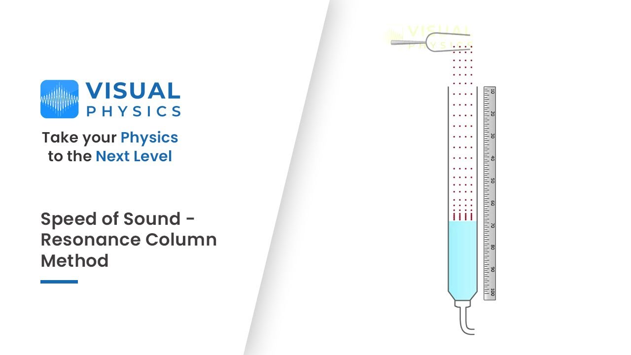 Resonance Column Method - Physics video for IIT JEE / NEET