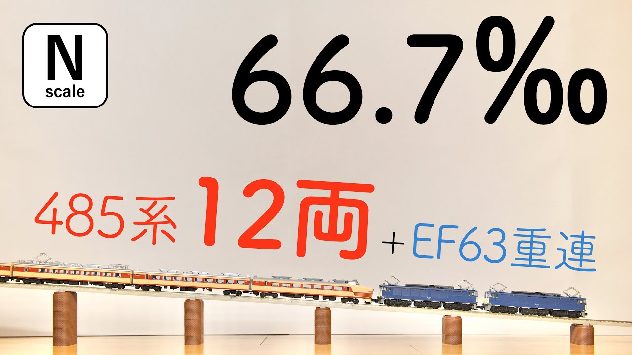 鉄道模型Nゲージ　碓氷峠 / 66.7‰ / EF63形機関車 / 485系列 / 183系列 / 粘着限界 / 再検証 / 特急あさま / 旧型客車 / EF62形機関車 / 115系 / 169系