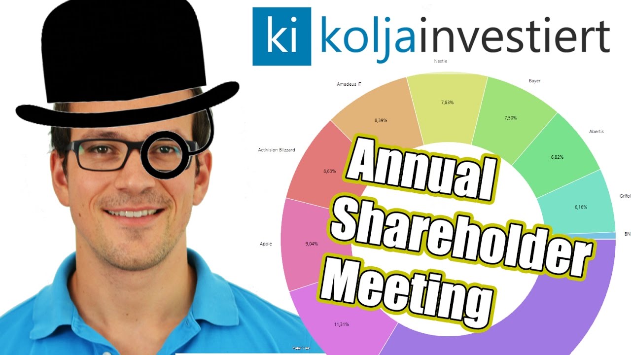 Kolja investiert - Annual Shareholder Meeting 2016