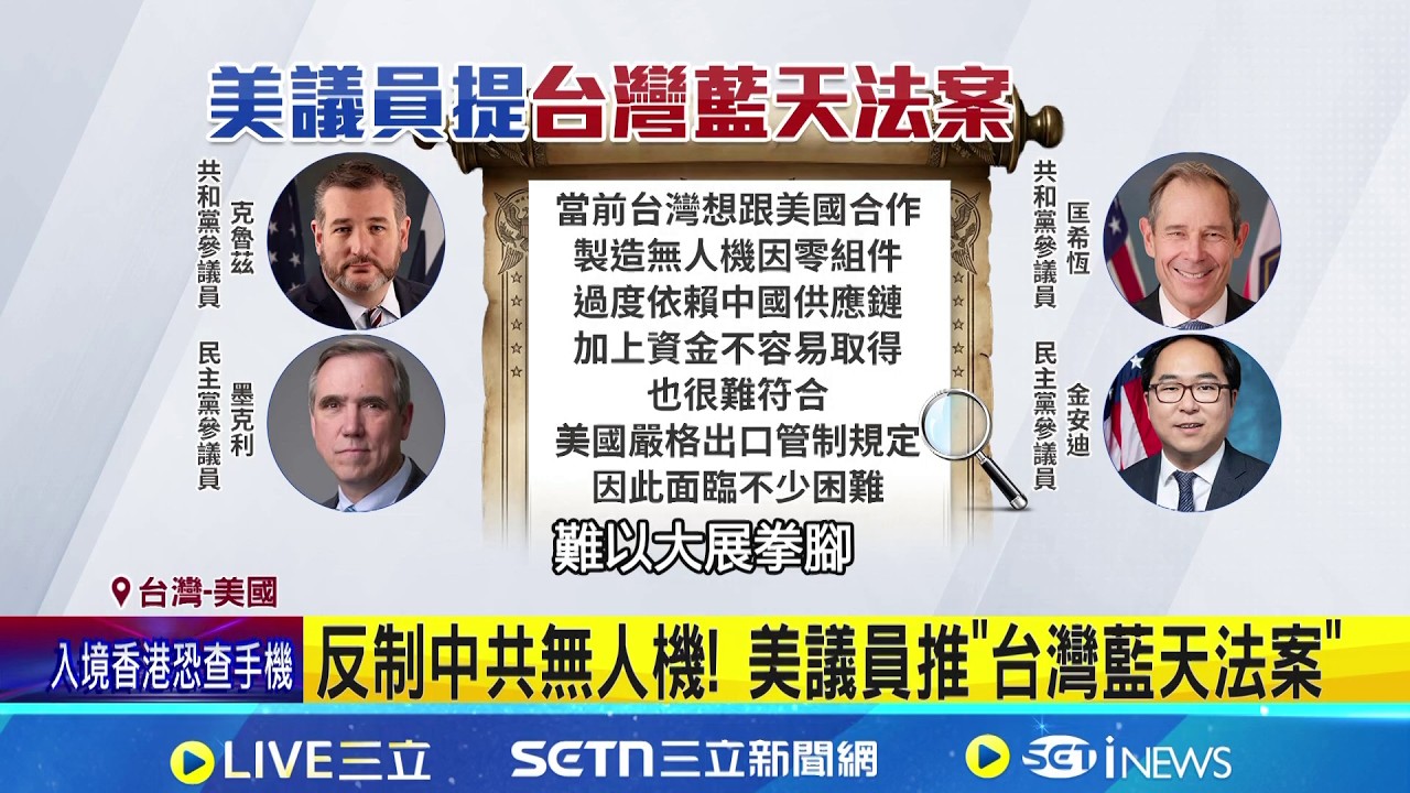 反制中共無人機! 美議員推