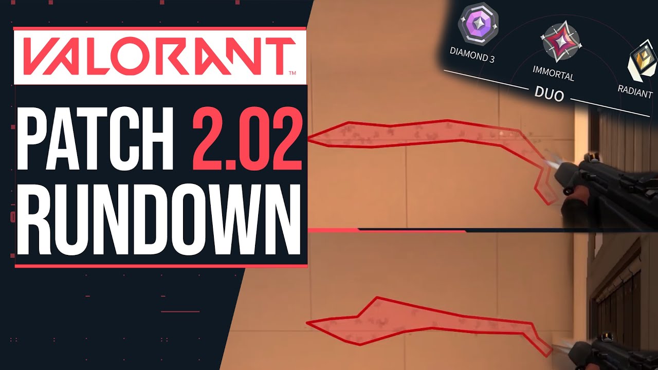 Anpassungen der Waffengenauigkeit & &Auml;nderungen am Rankedsystem! | Patch Rundown 2.02