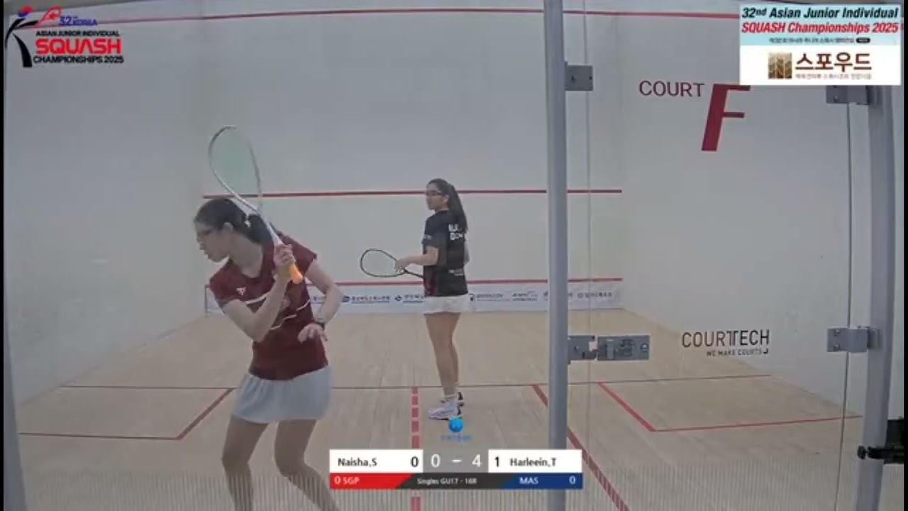 32nd Asian Junior Individual Championships 2025