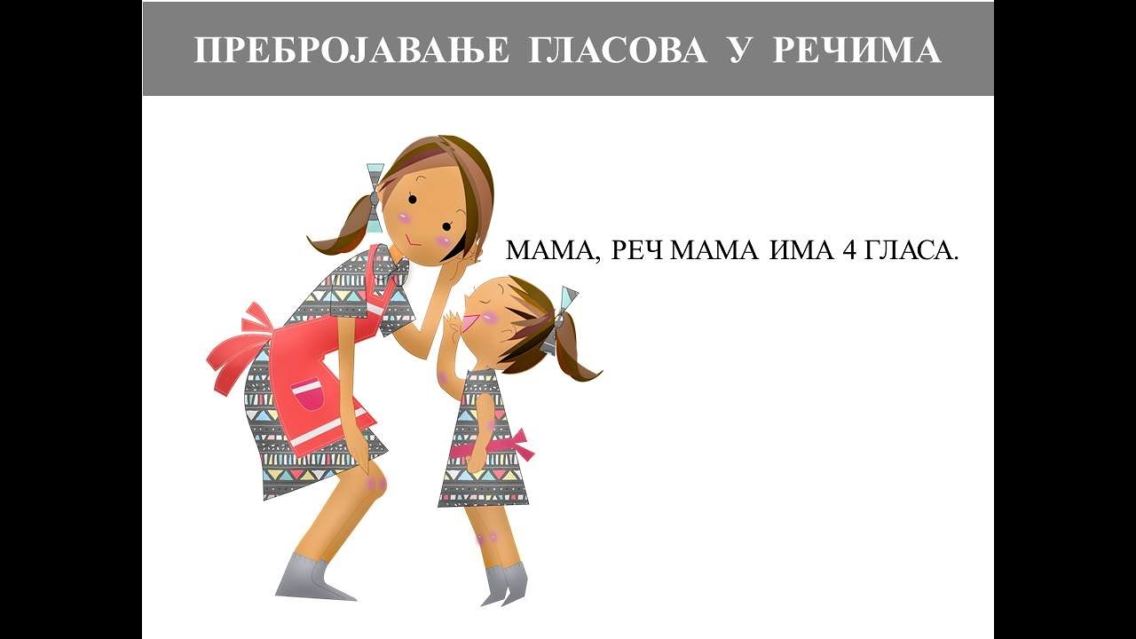ЧИТАЈ ЗА 5: Пребројавање гласова у речима – игра за развој предчиталачких вештина