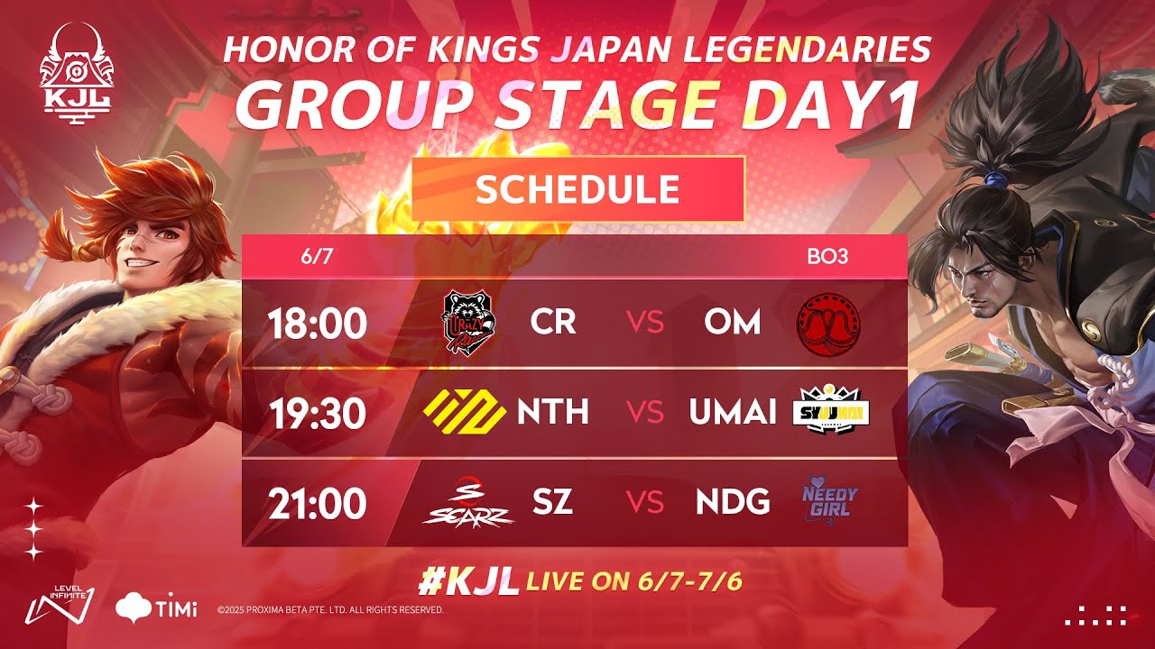 【KJL】Honor of kings Japan Legendaries グループステージ Day 1