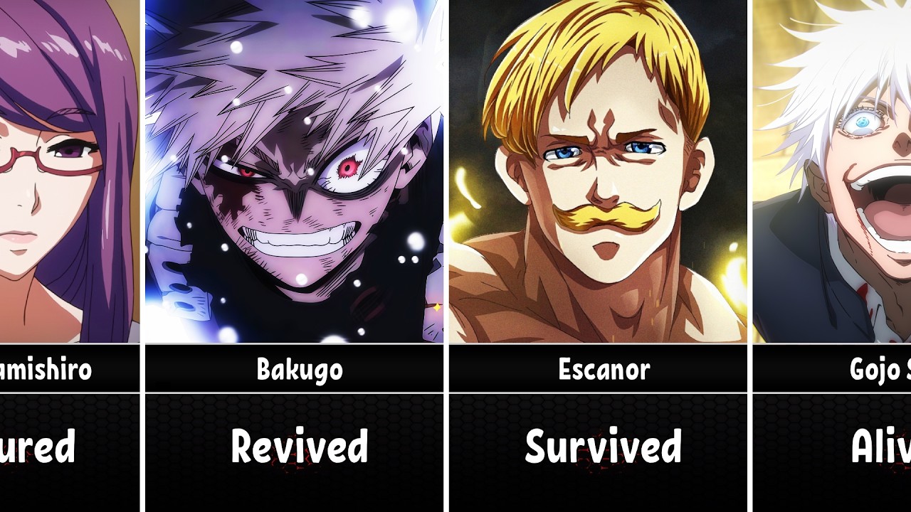 Anime Characters Who Were Thought Dead But Survived