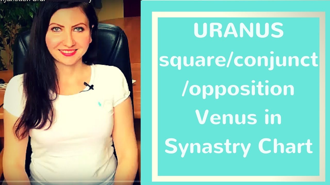 Venus square/opposition/conjunction Uranus in synastry