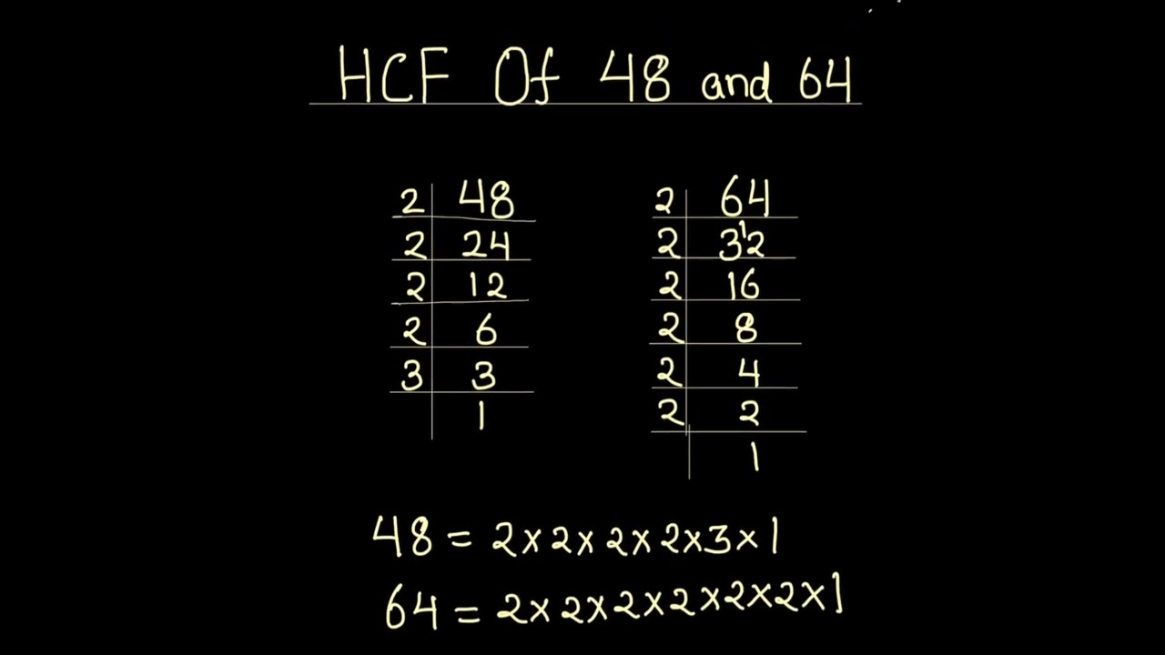 How to Find HCF of 48 and 64  by Prime Factorization /  Find HCF of Two Numbers / GCF of Two Numbers