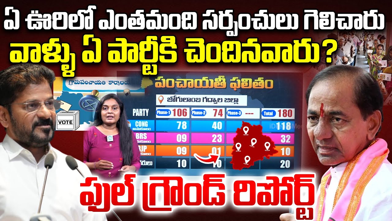 Telangana Sarpanch Election Results Full Report | ఫుల్ గ్రౌండ్ రిపోర్ట్ | Congress VS BRS | Local EC