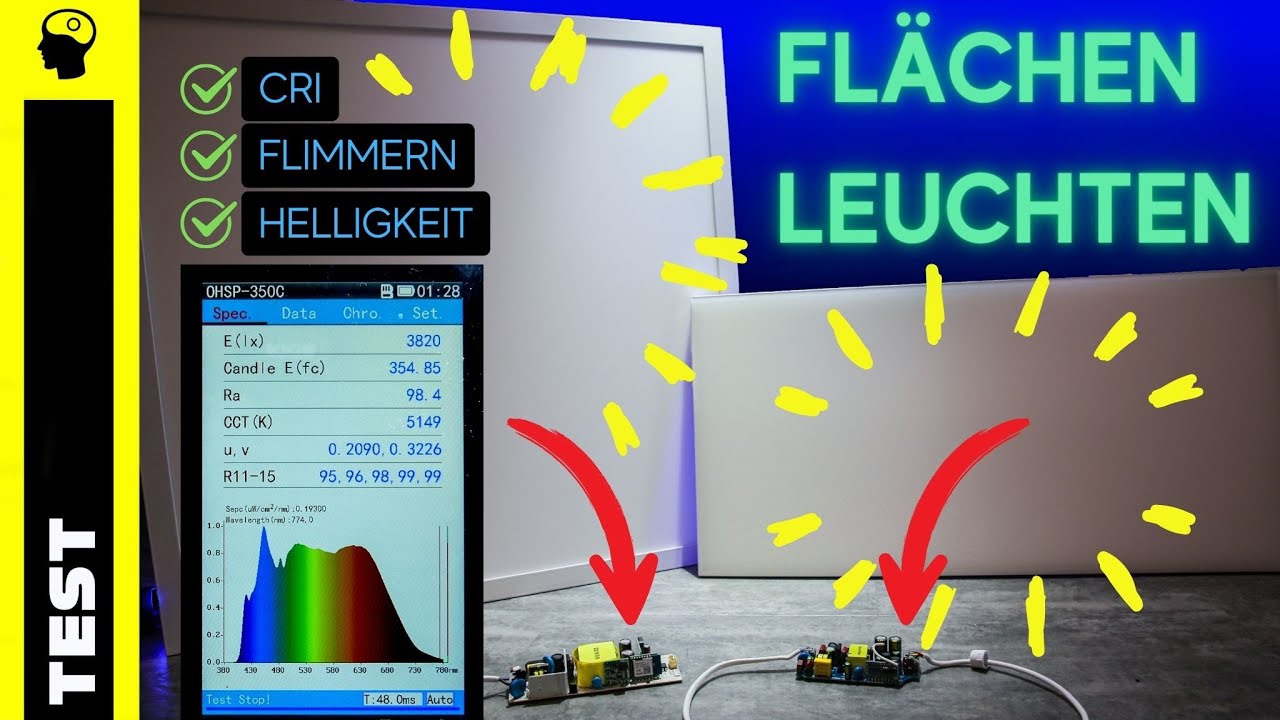 Endlich flimmerfreies gutes Licht? LED Panel- Flächenleuchte mit hohem CRI im Test