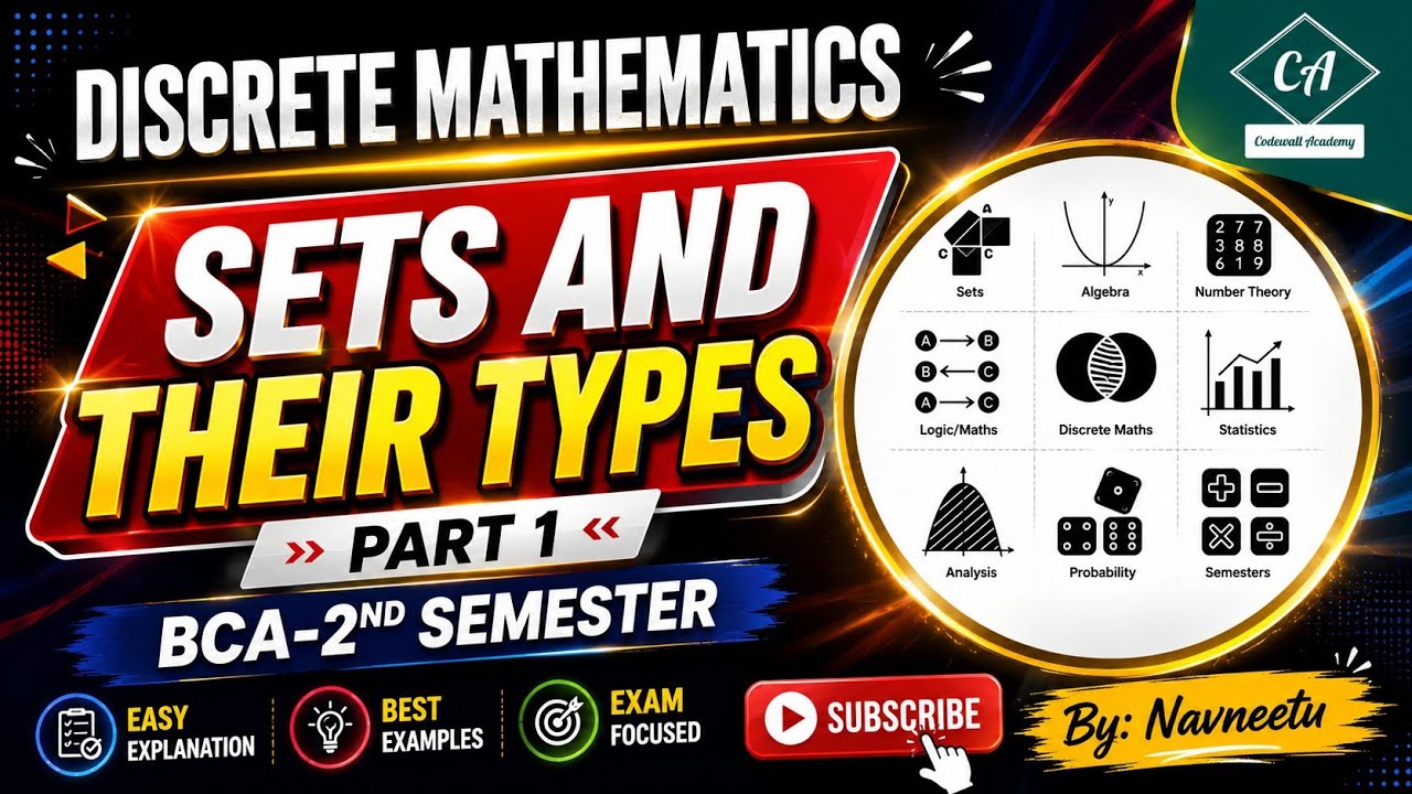 Set Theory & Types of Sets with Examples | BCA 2nd Sem. #codewallacademy #discretemathematics #exam