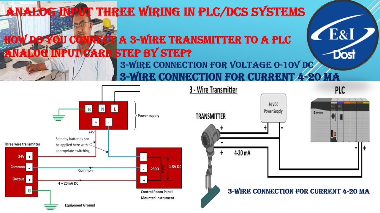 PLC analog input 3 wire connection | PLC 4–20mA 3 wire transmitter connection | PLC AI wiring 24V DC
