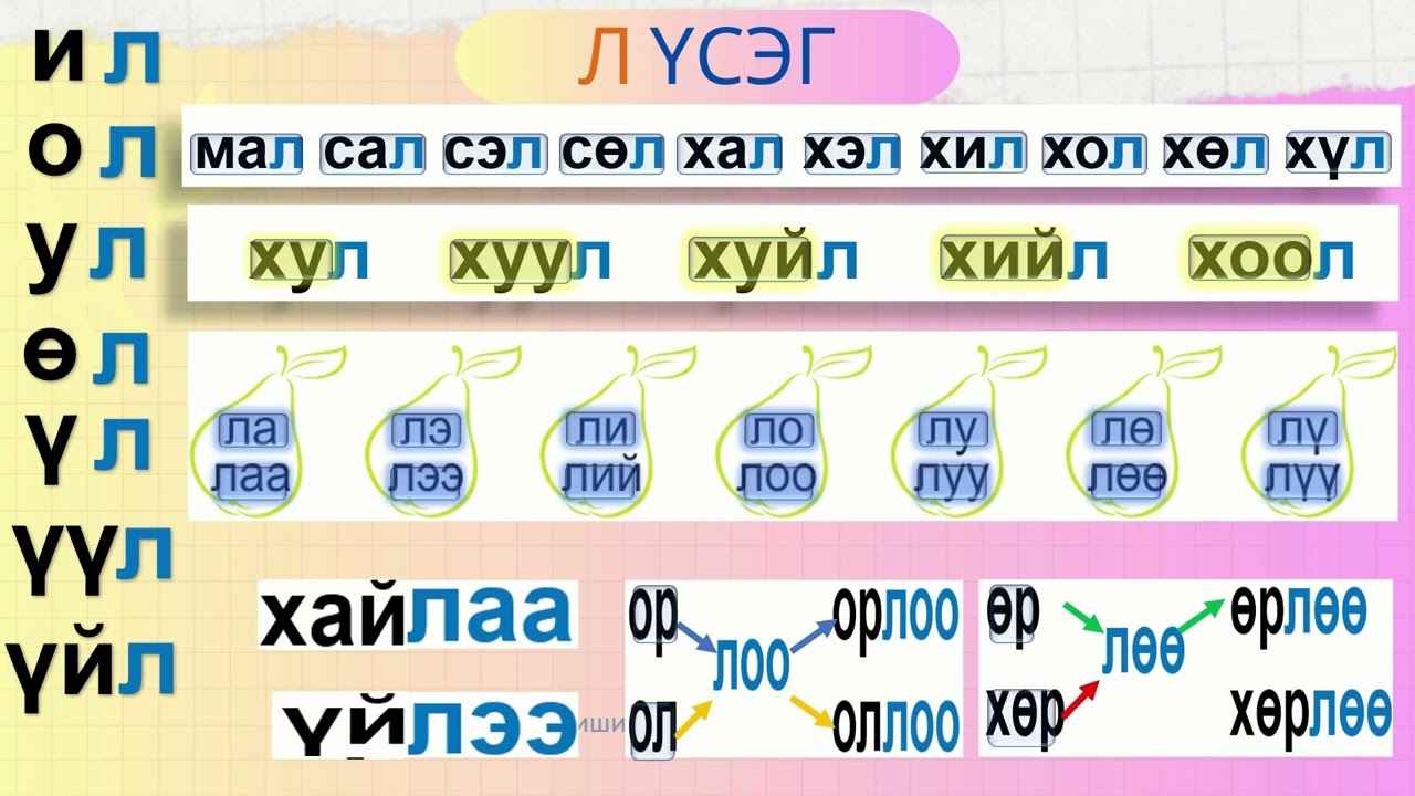 Л үсэг-Дагаад уншаарай.