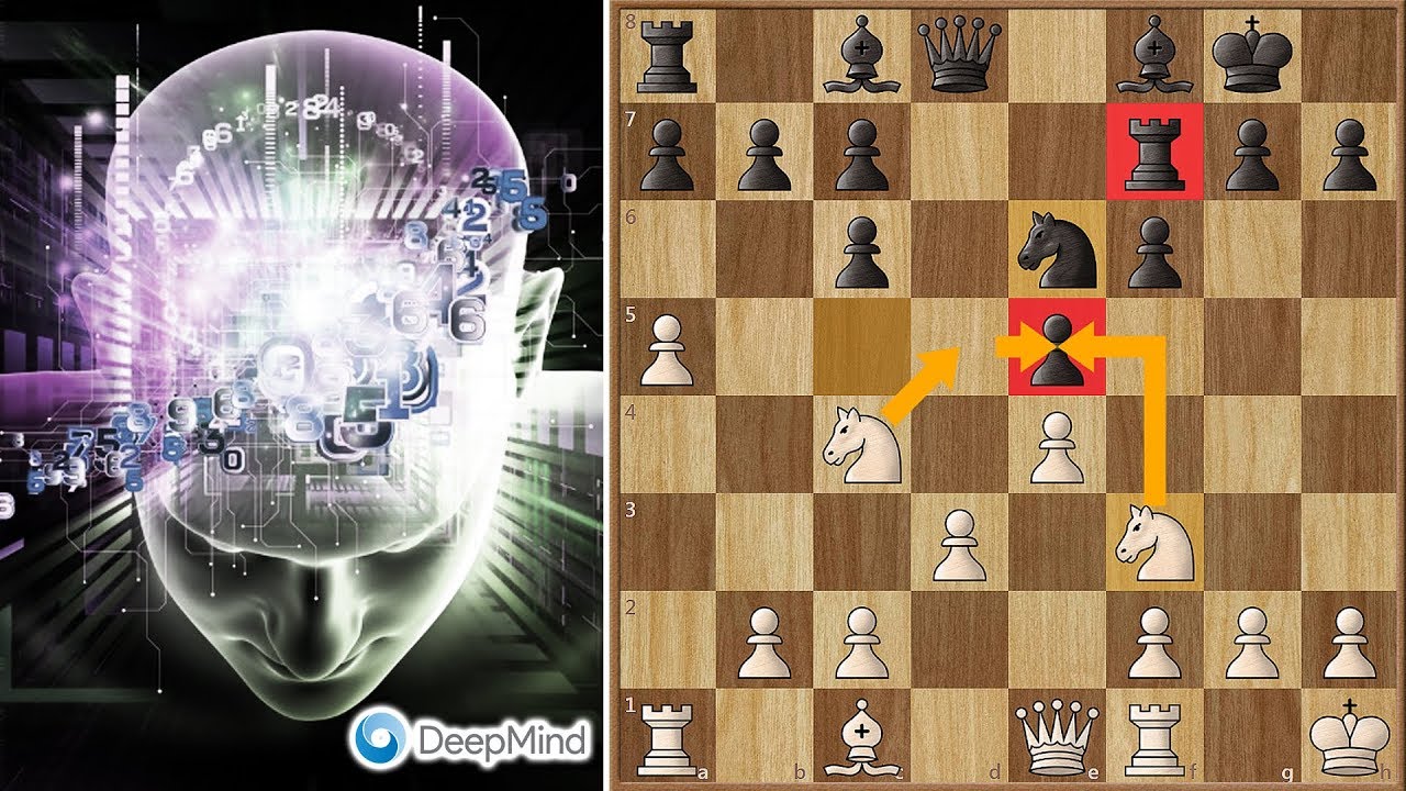 Deep Mind AI Alpha Zero Refuses a Draw from Stockfish